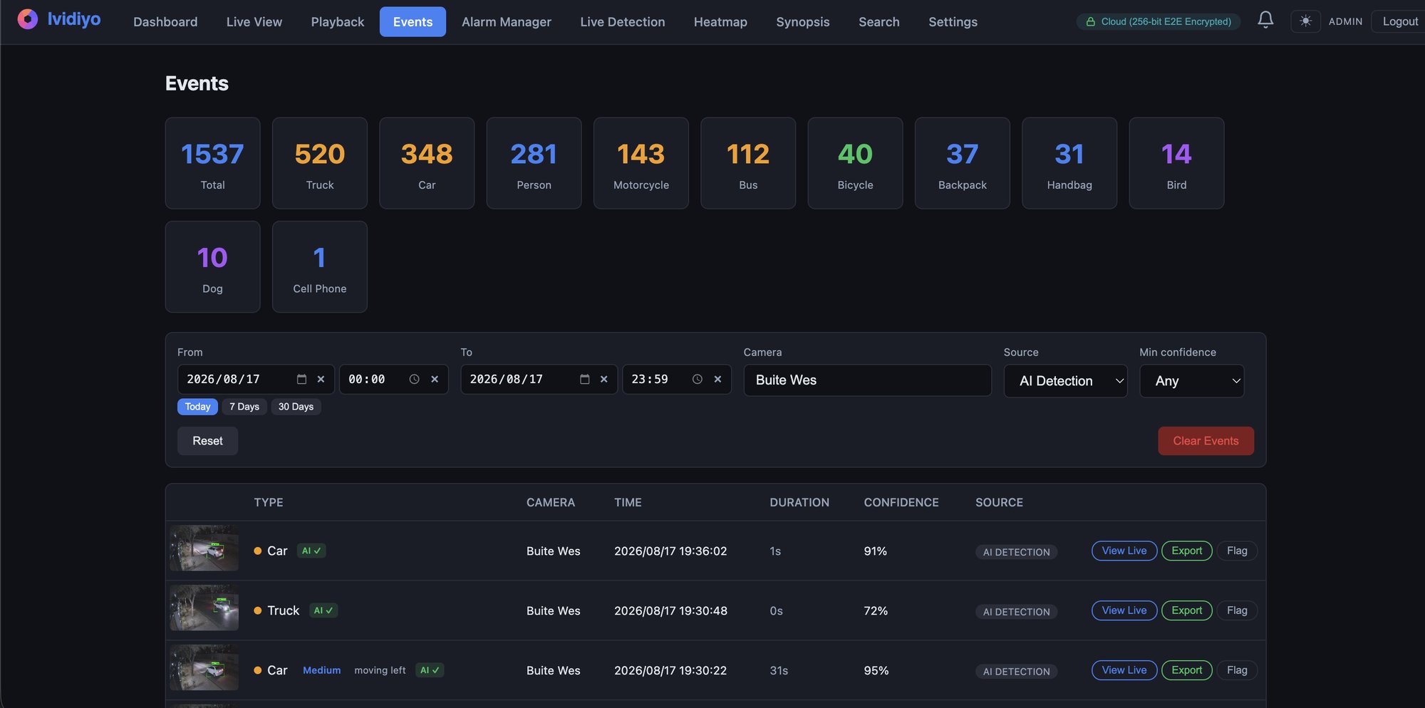 Events — AI-detected event log
