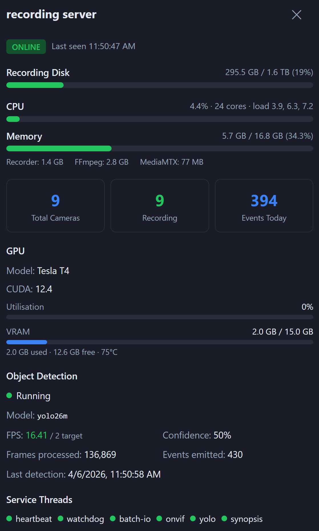 Server Statistics — hardware monitoring